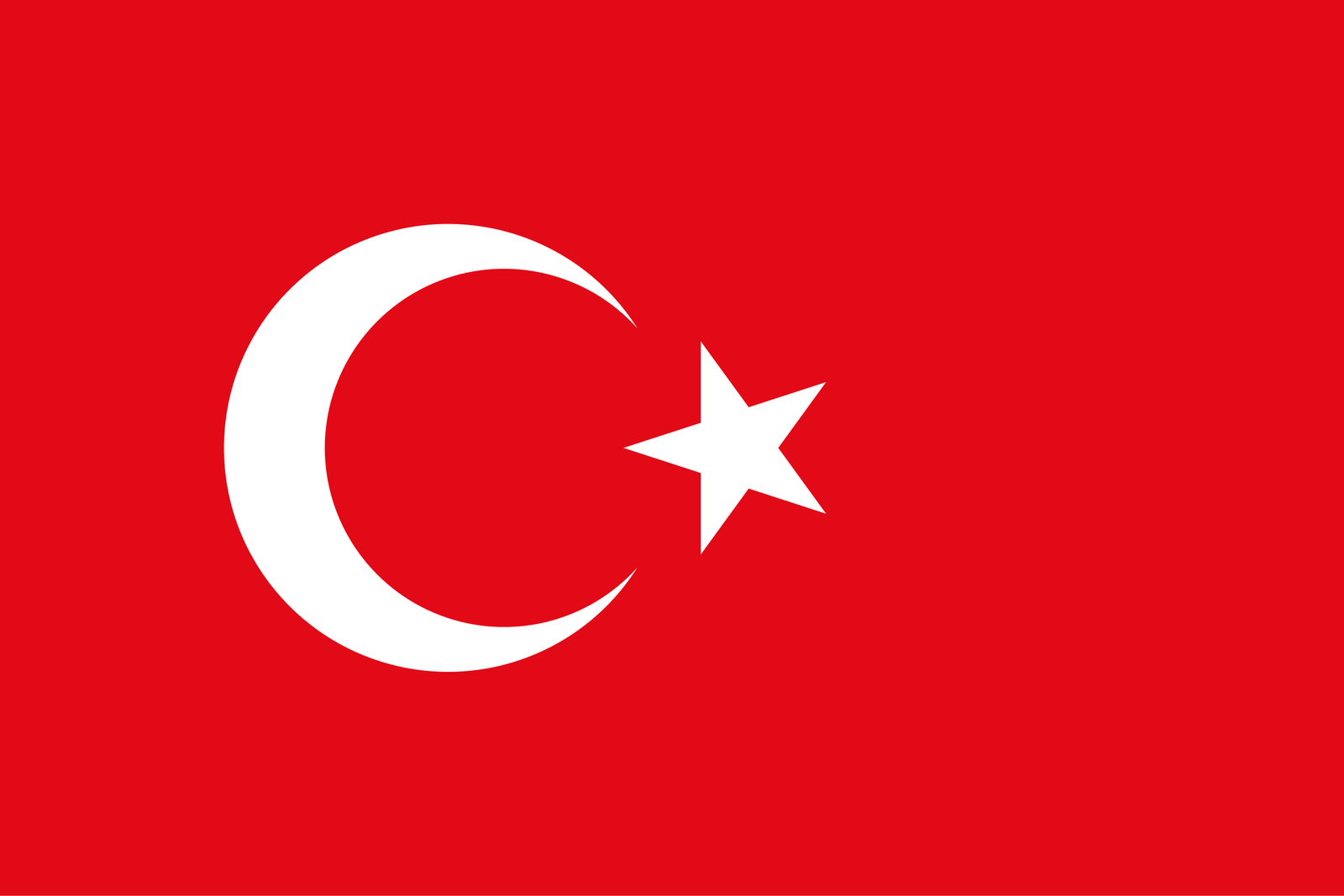Turkey Flag